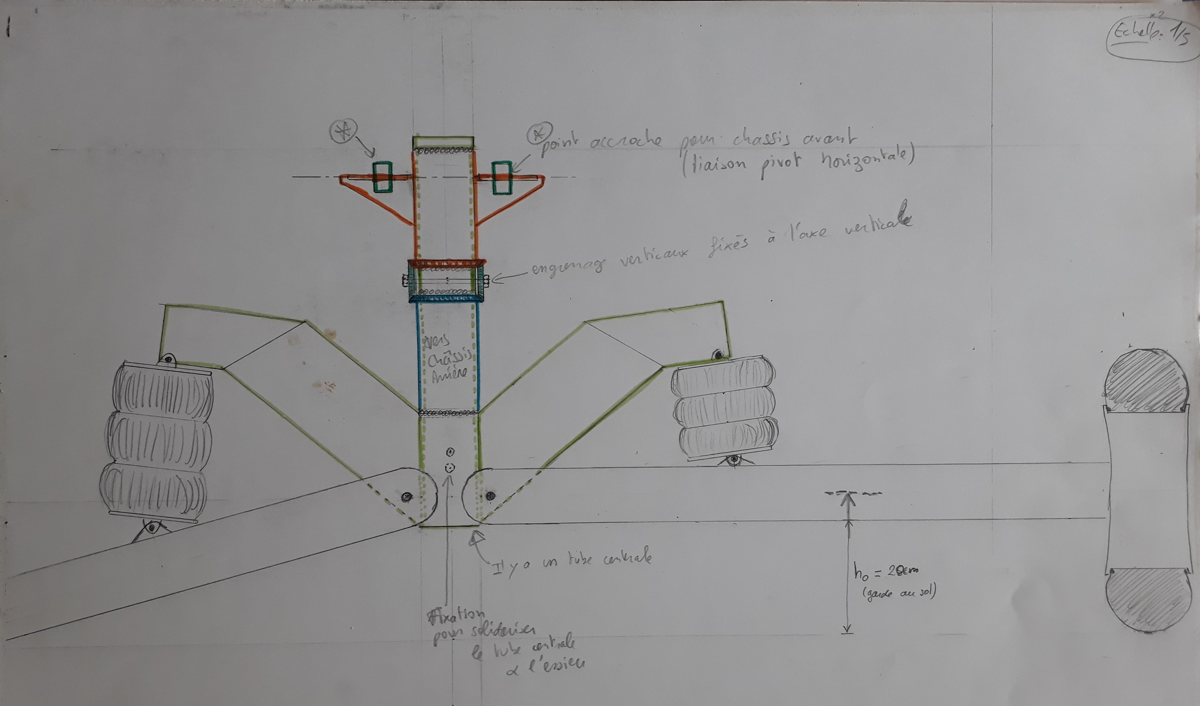 Suspension pneumatique