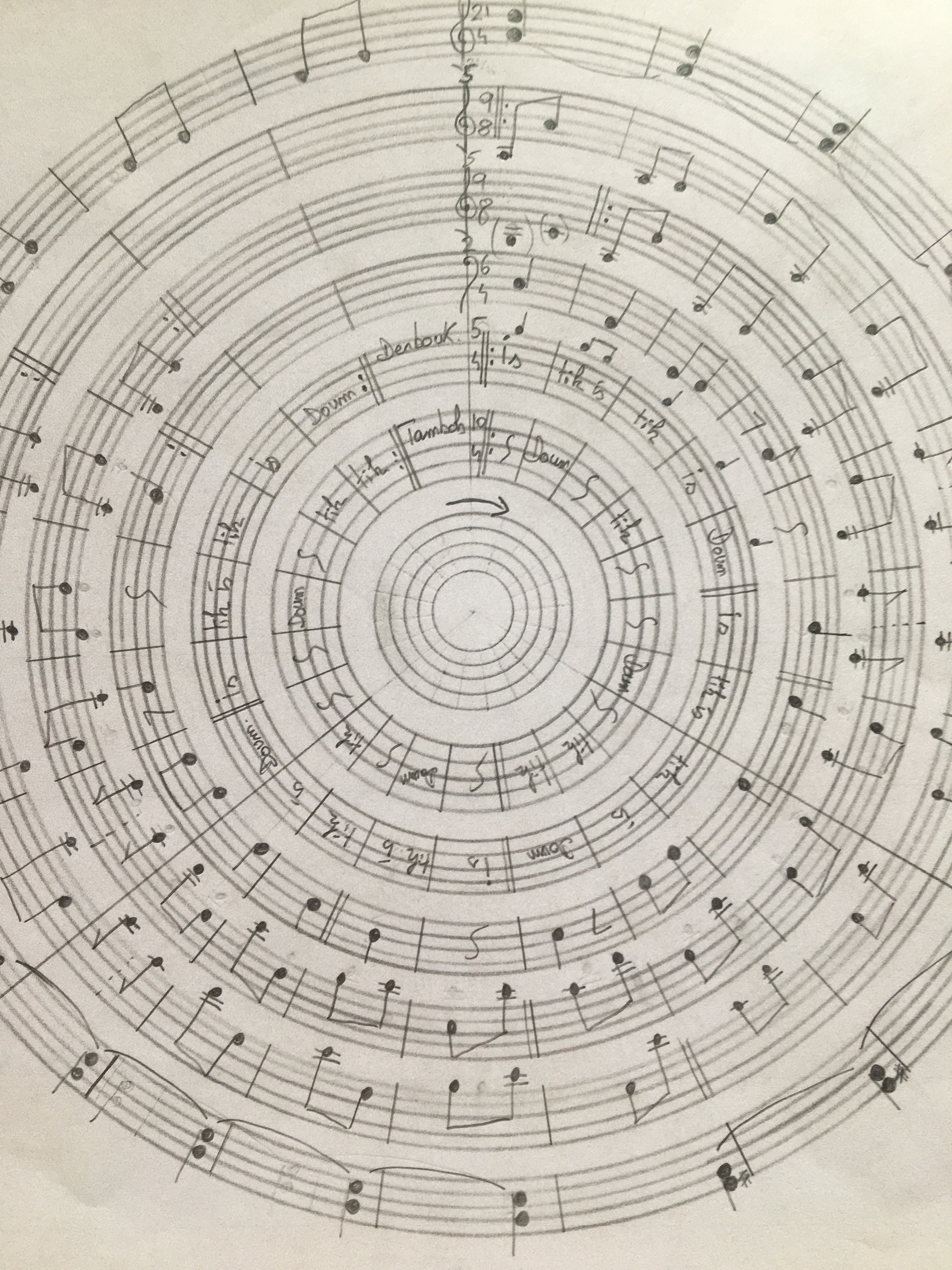 Partition d'un morceau circulaire