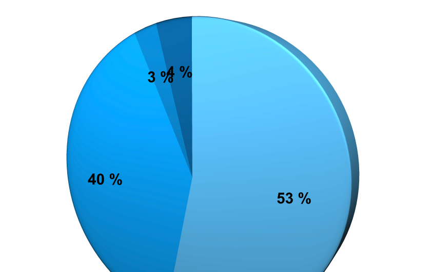 rond 1.png