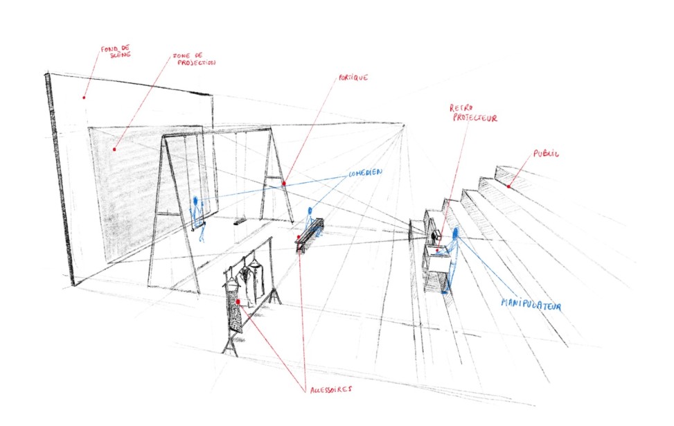 plan-scénographie 24 poses.jpg