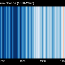 _stripes_globe---1850-2020-mo-withlabels.png